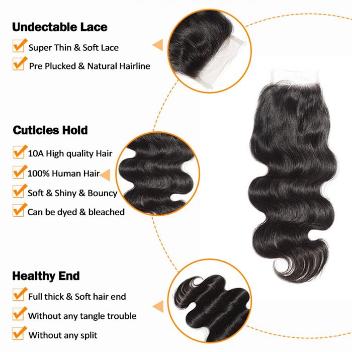 12 - 20 Inch 4.5" x 4.5" Upgrade Body Wavy Free Parted Lace Closure 1B Natural Black - Lordess Beauty